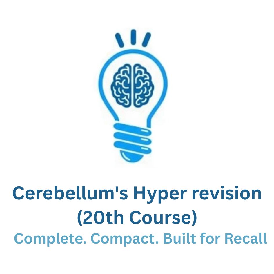 Cerebellum's Hyper Revision (20th Course) Device mark 7635229 Trademark