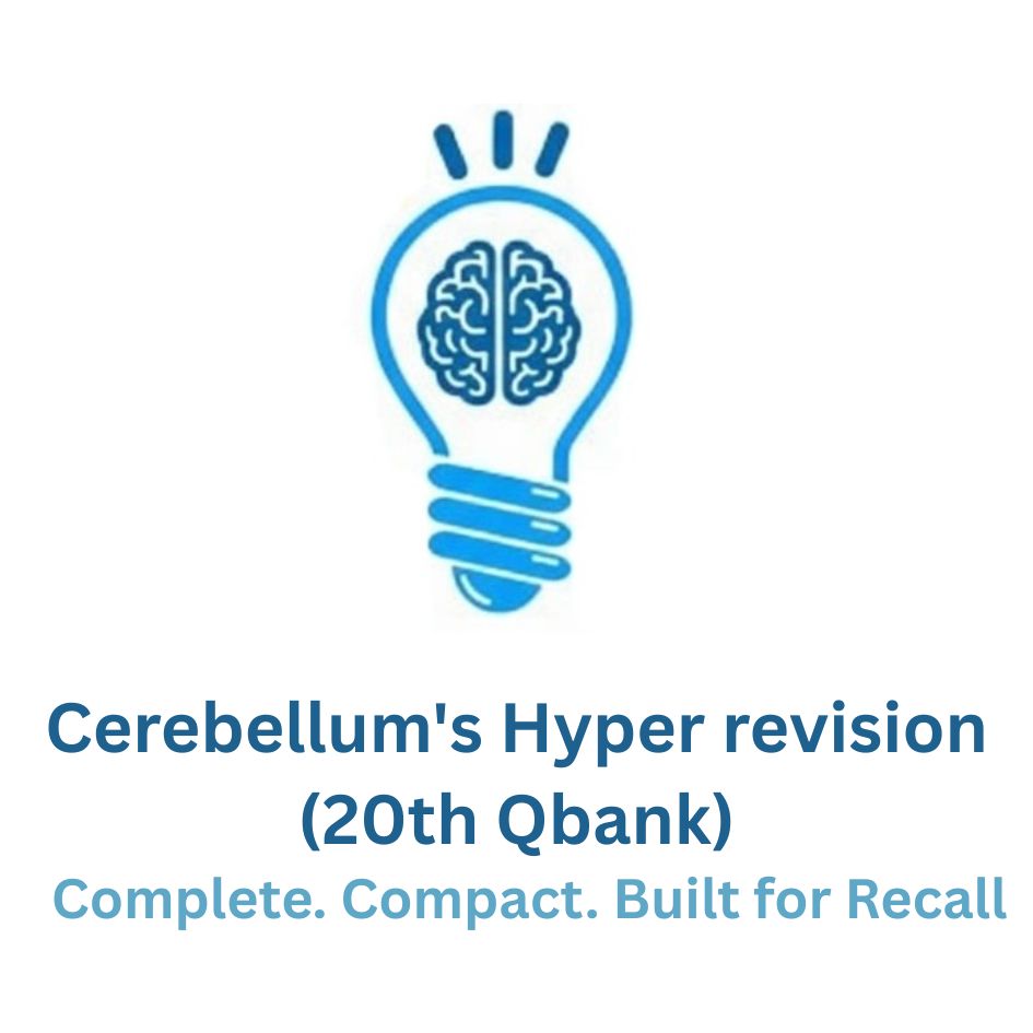Cerebellum's Hyper Revision (20th Qbank) Device mark 7635230 Trademark