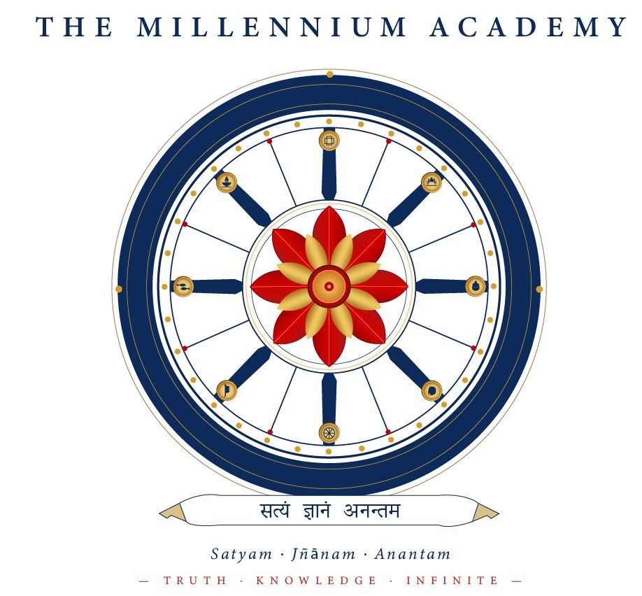 The Millennium Academy Device mark 7741812 Trademark