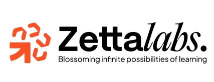 Device Of Zetta Labs Along With Tagline 'blossoming Infinite Possibilities Of Learning' Device mark 7741881 Trademark