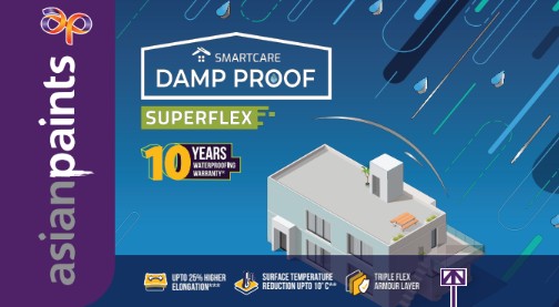 Smartcare Damp Proof Superflex Device mark 7747742 Trademark