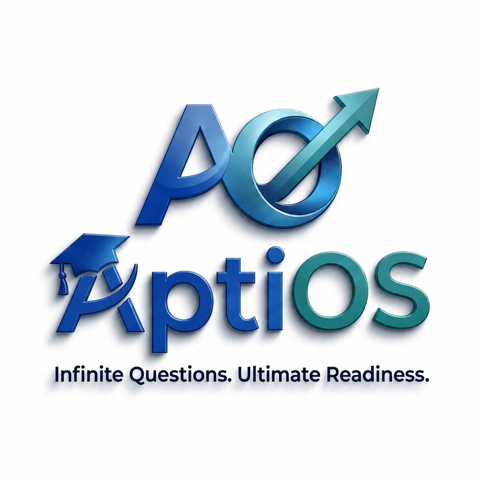 Aptios Device mark 7845640 Trademark
