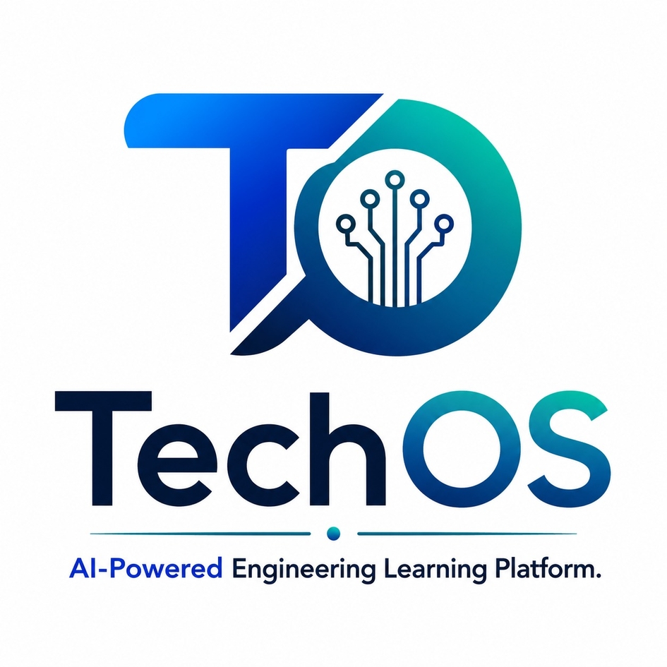 Techos Device mark 7848658 Trademark