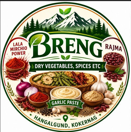Breng Device mark 7855610 Trademark