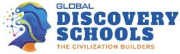 Global Discovery Schools The Civilization Builders Device mark 7870979 Trademark