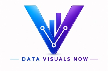 Data Visuals Now Device mark 7873998 Trademark