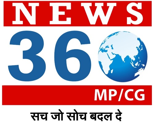 News 360 Mp/cg Sach Jo Soch Badal De Device mark 7898165 Trademark