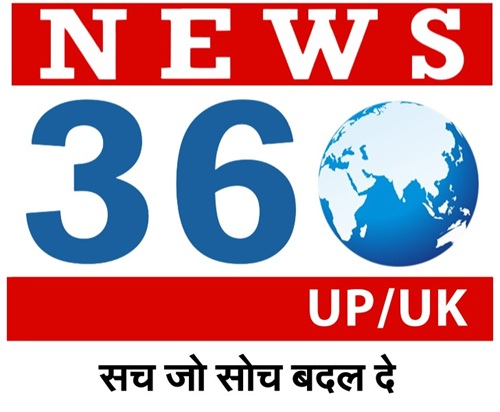 News 360 Up/uk Sach Jo Soch Badal De Device mark 7898166 Trademark