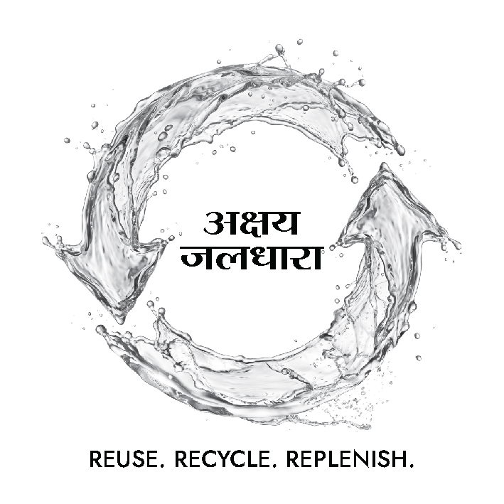Akshay Jaldhara Reuse. Recycle. Replenish. Device mark 7899348 Trademark