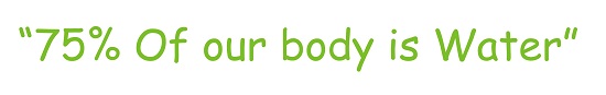 75% Of Our Body Is Water Device mark 2941229 Trademark