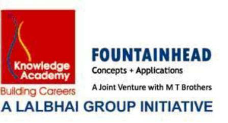 Knowledge Academy Fountainhead Building Careers A Lalbhai Group Initiative Device mark 2967294 Trademark