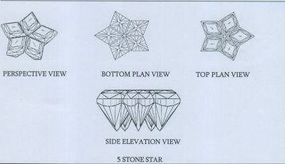 Device Of Jem Device mark 2045015 Trademark