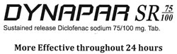 Dynapar Sr Device mark 2831080 Trademark