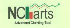 Ncharts Advanced Charting Tool Device mark 2995680 Trademark