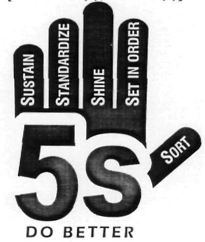 5s Do Better (device) Device mark 2269082 Trademark