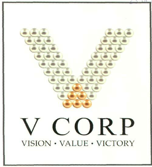 V Corp (logo) Device mark 2416241 Trademark