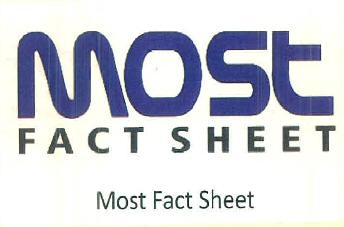 Most Fact Sheet Device mark 2802979 Trademark