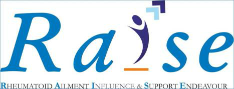 Raise Device mark 2949430 Trademark