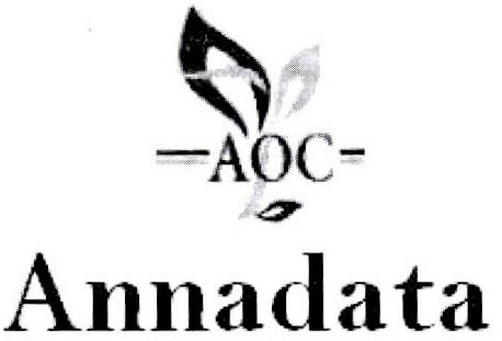Aoc Annadata Device mark 2415097 Trademark