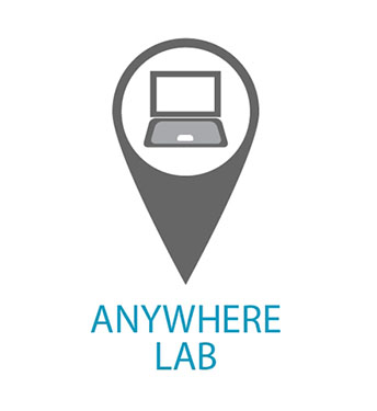 Anywhere Lab (label) Device mark 2545581 Trademark