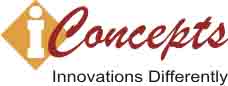 I Concepts Innovations Differently Device mark 2922338 Trademark