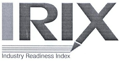 Irix Industry Readliness Index Device mark 2235513 Trademark
