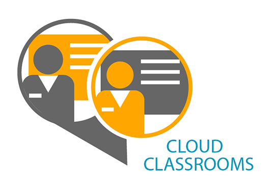 Cloud Classrooms (label) Device mark 2545479 Trademark