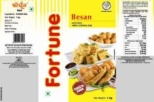 Fortune Besan Device mark 2524362 Trademark