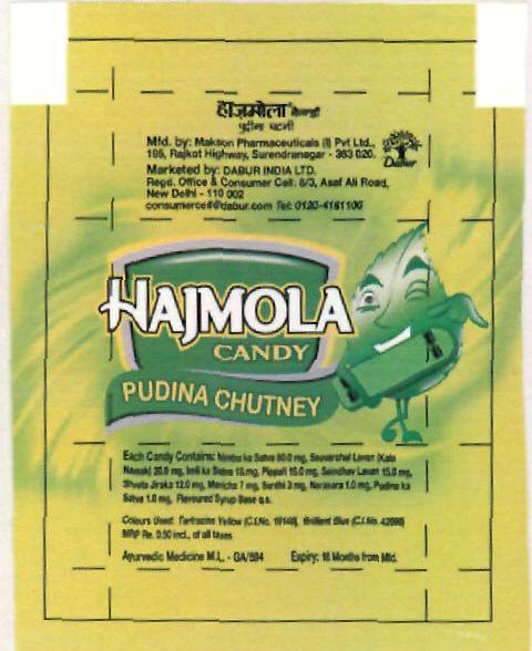 Hajmola Candy(label) Device mark 2201306 Trademark