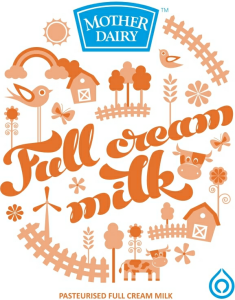 Mother Dairy Pasteurised Full Cream Milk (label) Device mark 2576447 Trademark