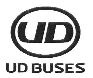 Ud Buses (device) Device mark 2764925 Trademark