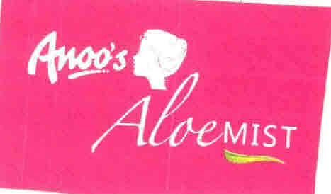 Anoo's Aloemist Device mark 2700330 Trademark