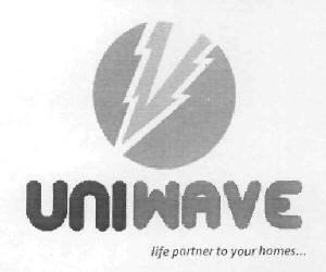 Uniwave Device mark 2921499 Trademark