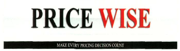 Price Wise (device) Device mark 2419642 Trademark