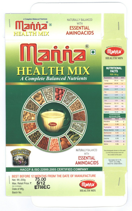 Manna Health Mix A Complete Balanced Nutrients Device mark 2362369 Trademark