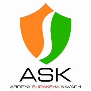 Arogya Suraksha Kavach (ask) Device mark 2892891 Trademark