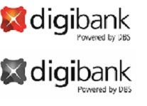 Digibank, Powered By Dbs & Device Device mark 2794774 Trademark