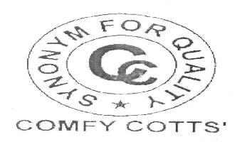 Comfy Cotts. (label) Device mark 2554071 Trademark