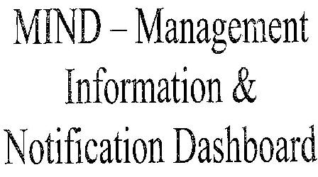 Mind - Management Information & Notification Dash Board Device mark 2494495 Trademark