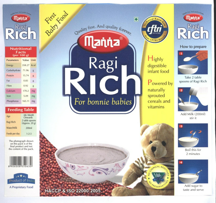 Manna Ragi Rich For Bonnie Babies Device mark 2362370 Trademark