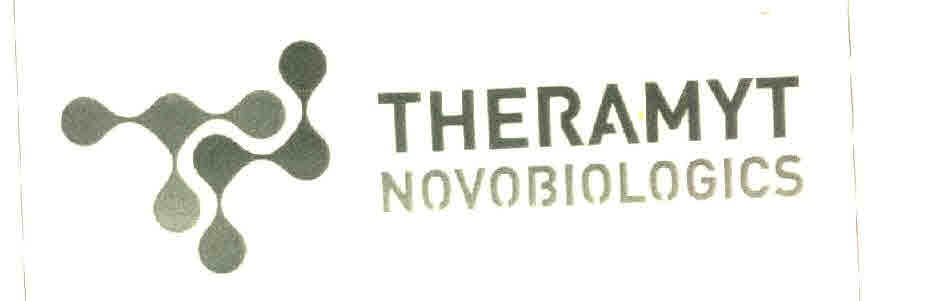 Theramyt Novobiologics Device mark 2688831 Trademark