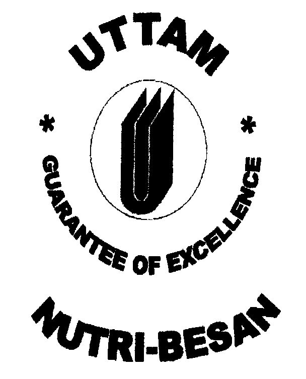 Uttam Nutri-besan Device mark 972582 Trademark