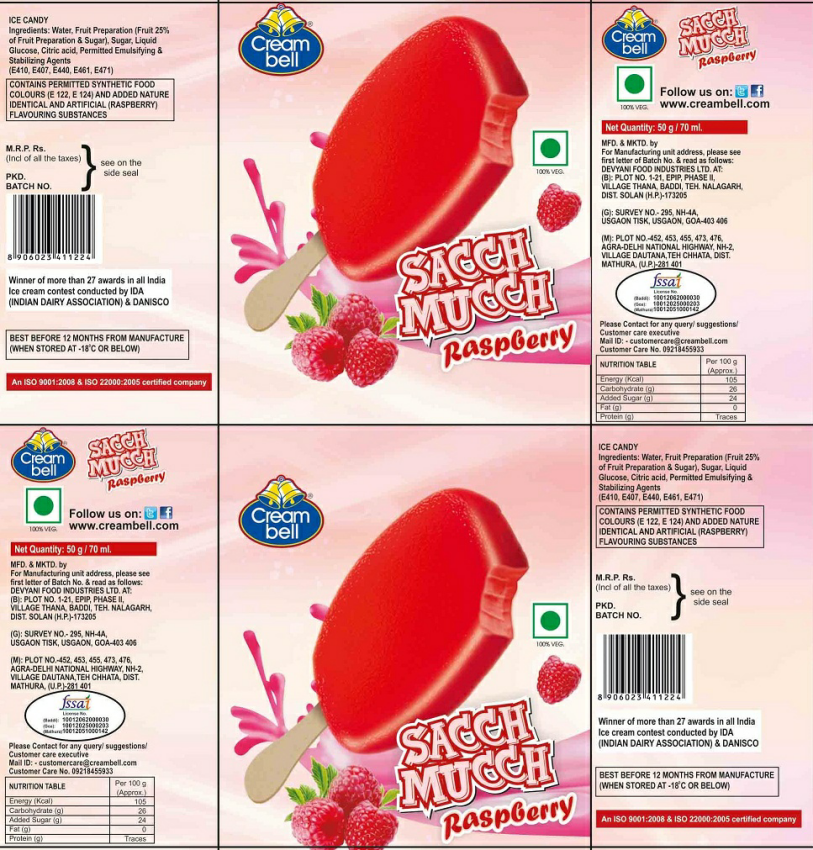 Creambell- Sacch Mucch Raspberry (label) Device mark 2717600 Trademark
