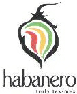 Habanero Device mark 1881156 Trademark