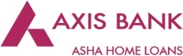 Axis Bank Asha Home Loans Device mark 2853869 Trademark