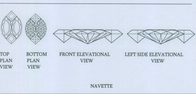 Device Of Diamonds Navette Device mark 2045005 Trademark