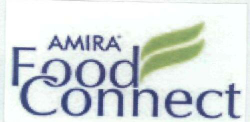 Amira Food Connect Device mark 1922395 Trademark
