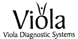 Viola Diagnostic Systems Device mark 2974052 Trademark