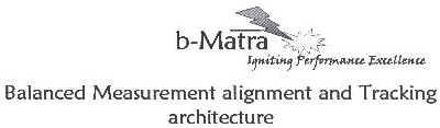 B-matra Device mark 1639037 Trademark