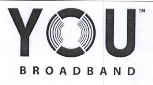 You Broadband Device mark 1887501 Trademark